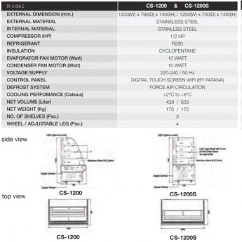 Cake CS-1200-02